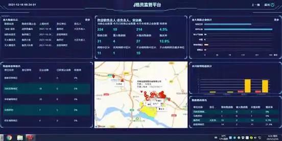 智慧安全管理落地渑池|百乐博bIbo安环家《安全网格化管理解决方案》