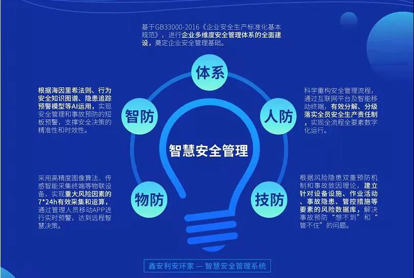 【校企合作】华北水利水电大学领导到访百乐博bIbo参观交流