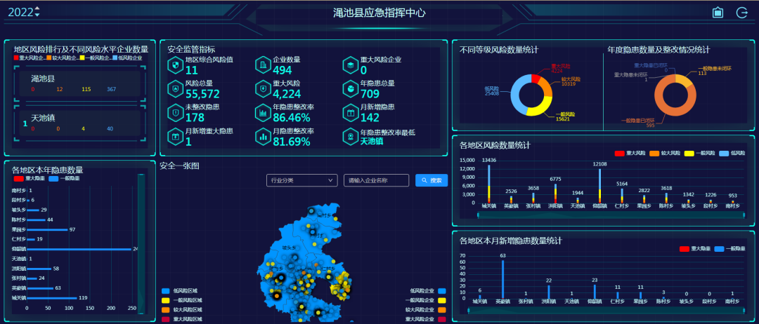创新安全托管服务模式，构建新时代基层安全网格化管理新格局