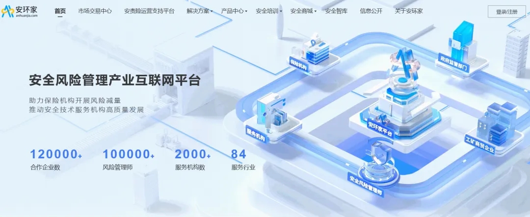 安环家安全风险管理产业互联网平台