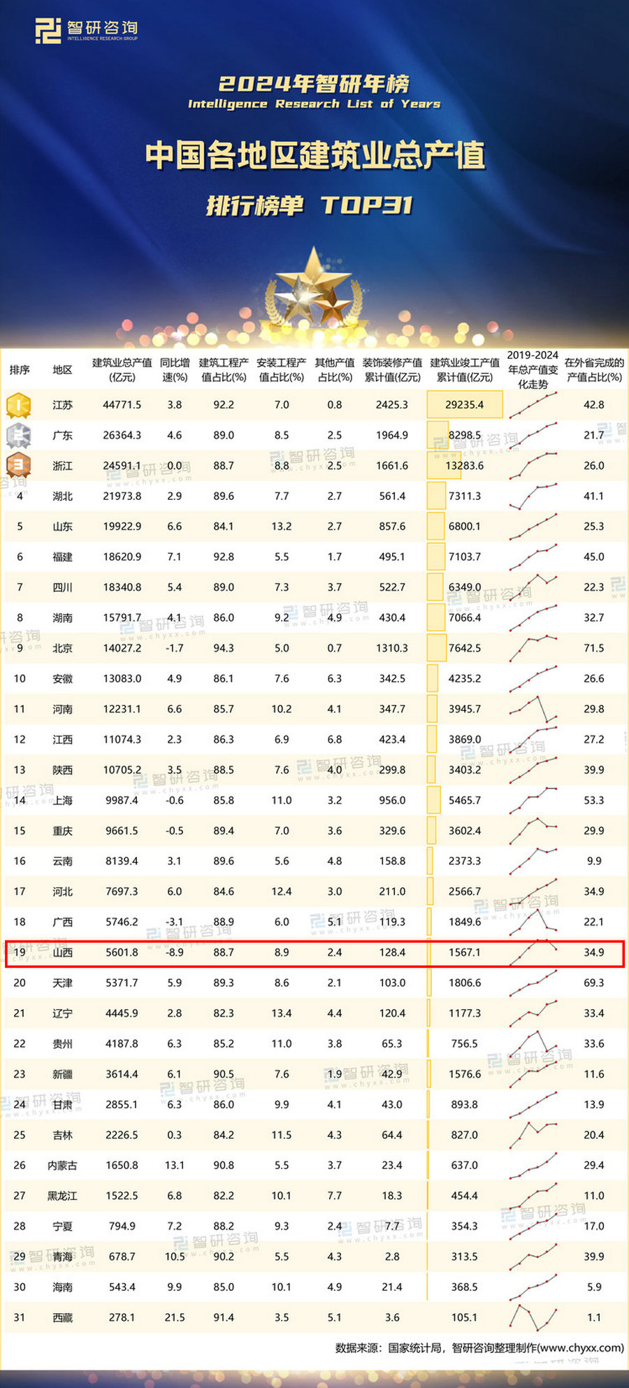 01222024꽨ҵֵܲ-ά